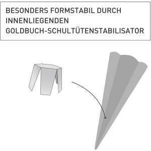 Knutselset suikerkegel ruimteschip