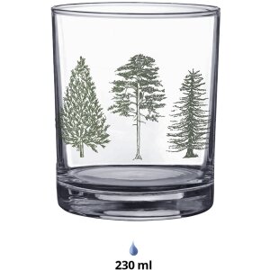 Clayre & Eef NPTGL0001 Drinkglas Ø 7x9 cm -...