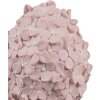 Clayre & Eef Decoratief Ei Roze Ø 6x7 cm Polyresin Paasdecoratie